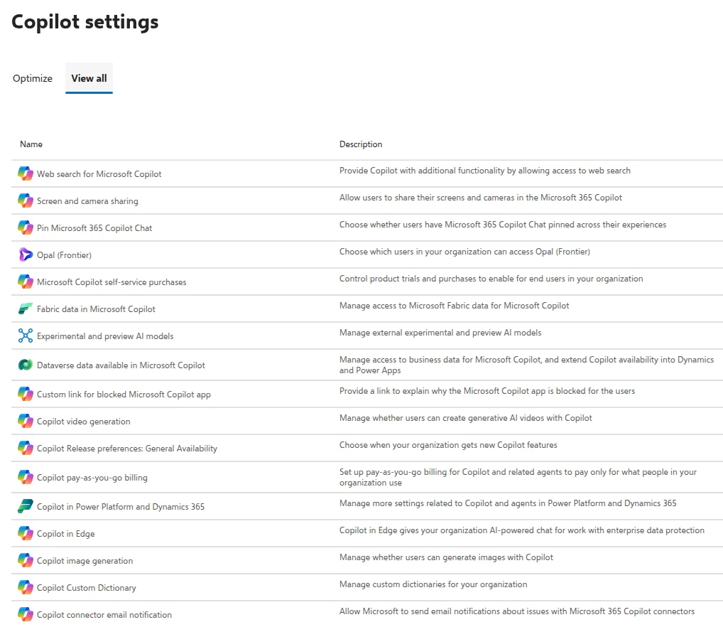 Copilot settings page in the Microsoft 365 admin centre, View all tab, listing settings such as Web search for Microsoft Copilot, Pin Microsoft 365 Copilot Chat, Microsoft Copilot self-service purchases, Experimental and preview AI models, Copilot pay-as-you-go billing, Copilot in Edge and Copilot image generation